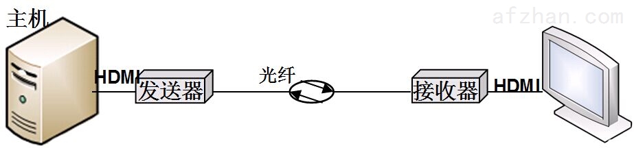 1534298302544481.jpg QQ图片20180815095711.jpg