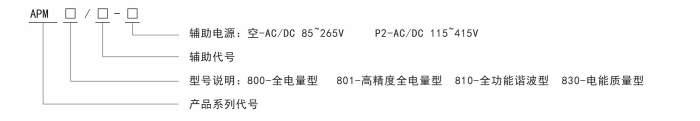 型号说明.png 型号说明.png